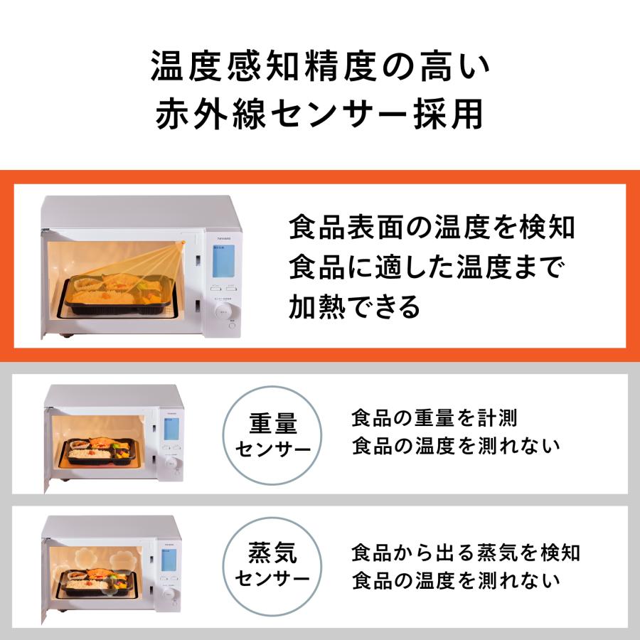 ツインバード（TWINBIRD） 【新商品・公式】電子レンジ 20L 赤外線