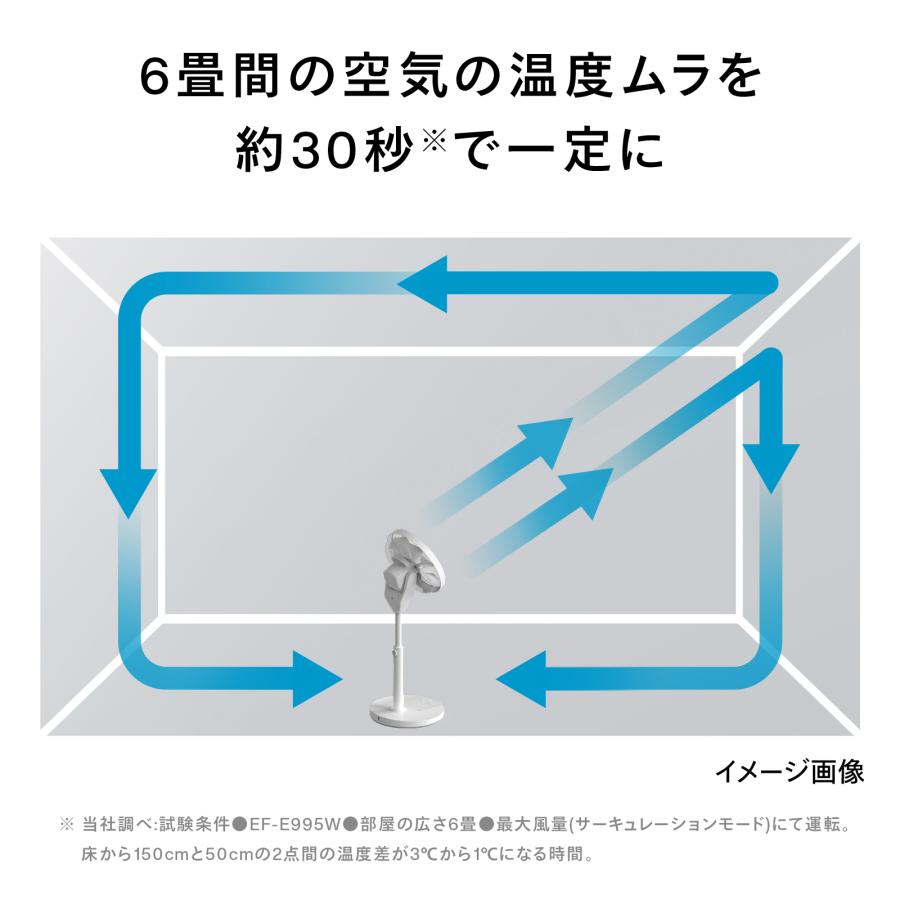 ツインバード（TWINBIRD） 扇風機 DCモーター 3D首振り 静音 大風量