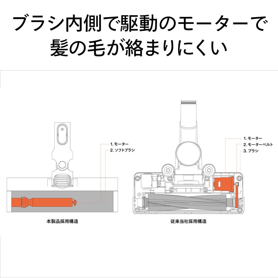 ツインバード（TWINBIRD） 【箱傷あり】ごみすての少ないクリーナー