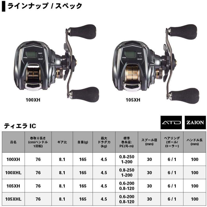 ダイワ(DAIWA) カウンター付ベイトリール 20 ティエラ IC 105XHL(2020モデル) DAIWA カウンター付ベイトリール ティエラ IC 105XHL 2020モデル