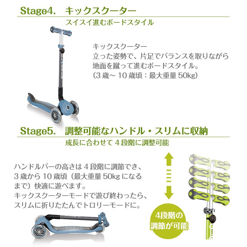 グロッバー GLOBBER ゴーアップ GO UP バランスバイク ライダー キック