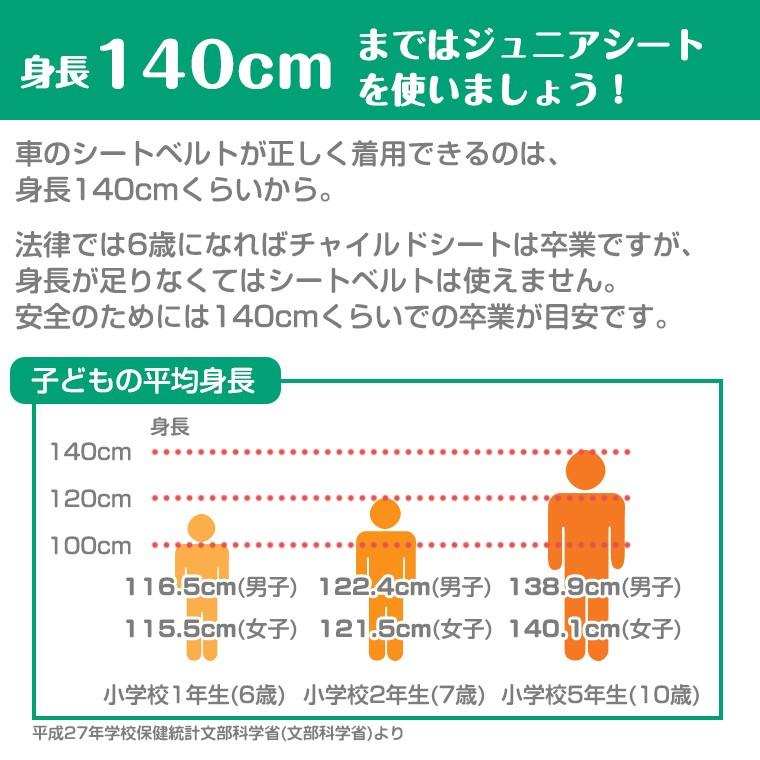 マイフォールド mifold コンパクト＆ポータブル ブースター