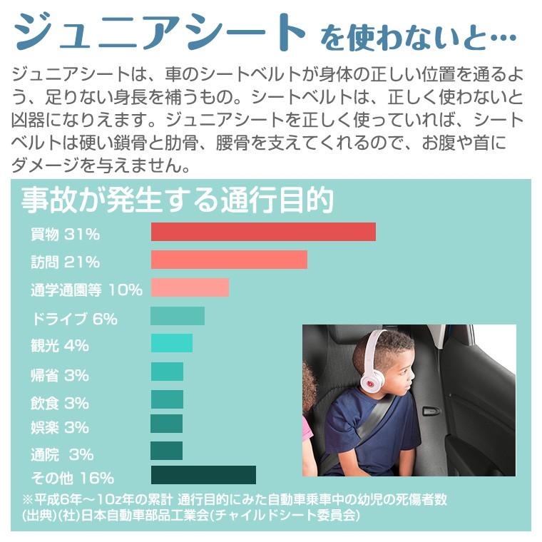 マイフォールド　コンパクト＆ポータブルブースターシート 説明書付 楽天市場】マイフォールド mifold コンパクト＆ポータブル ブースター