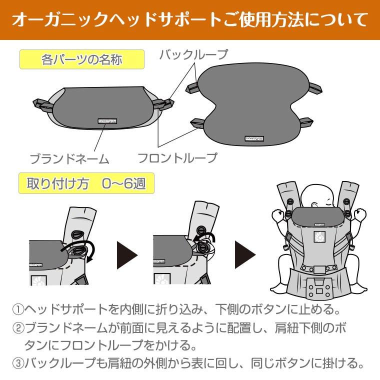 【クリックポスト送料無料】TwinkleFunnyBaby エルゴ ベビーADAPT&OMNI360専用ヘッドサポートパッド ヘッドカバー |  | 03