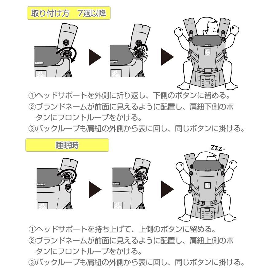 【クリックポスト送料無料】TwinkleFunnyBaby エルゴ ベビーADAPT&OMNI360専用ヘッドサポートパッド ヘッドカバー |  | 04