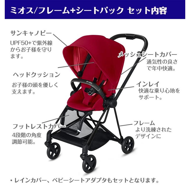 サイベックス（CYBEX） ミオス フレーム マットブラック + シート