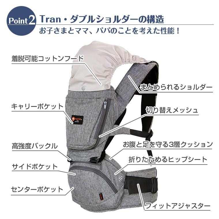 ⭐︎新品未開封⭐︎即発送ナップナップ たためるヒップシートTran　ダブルショルダー napnapナップナップ たためるヒップシートTran・ダブル