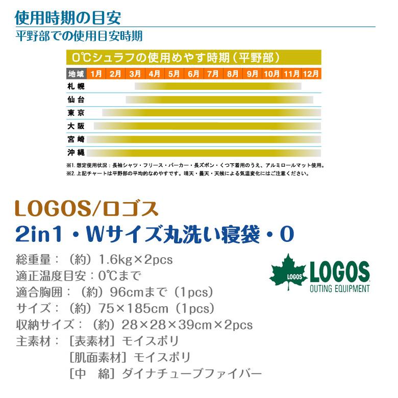 LOGOS（ロゴス） 2in1・Wサイズ丸洗い寝袋・0 072600690 LOGOS 