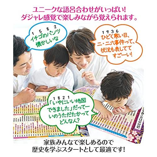 セール お風呂の学校 語呂合わせで覚える日本史 年表（年号）お風呂ポスター 2枚セット 日本製 和柄デザイン 歴史 社会 受験 知育 学習 防水 B3サイズ｜twinstar-yshop｜06