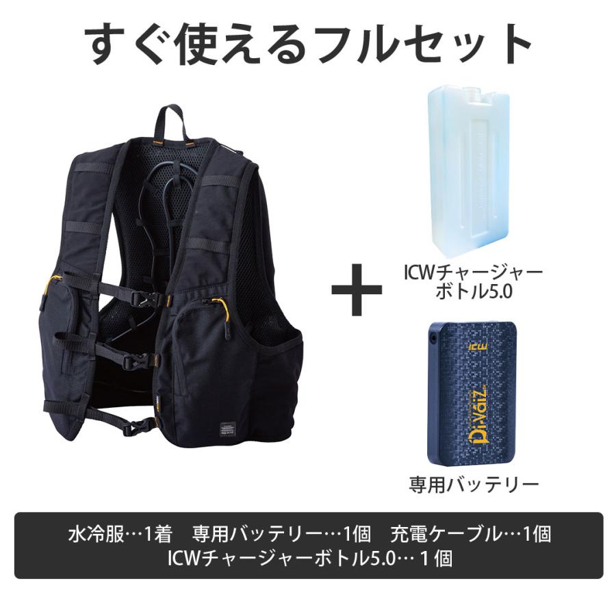 ベスト 登山ベスト 接触冷感 水循環 冷却ウェア アイスベスト ベスト 登山ベスト 接触冷感 水循環 冷却ウェア アイスベスト