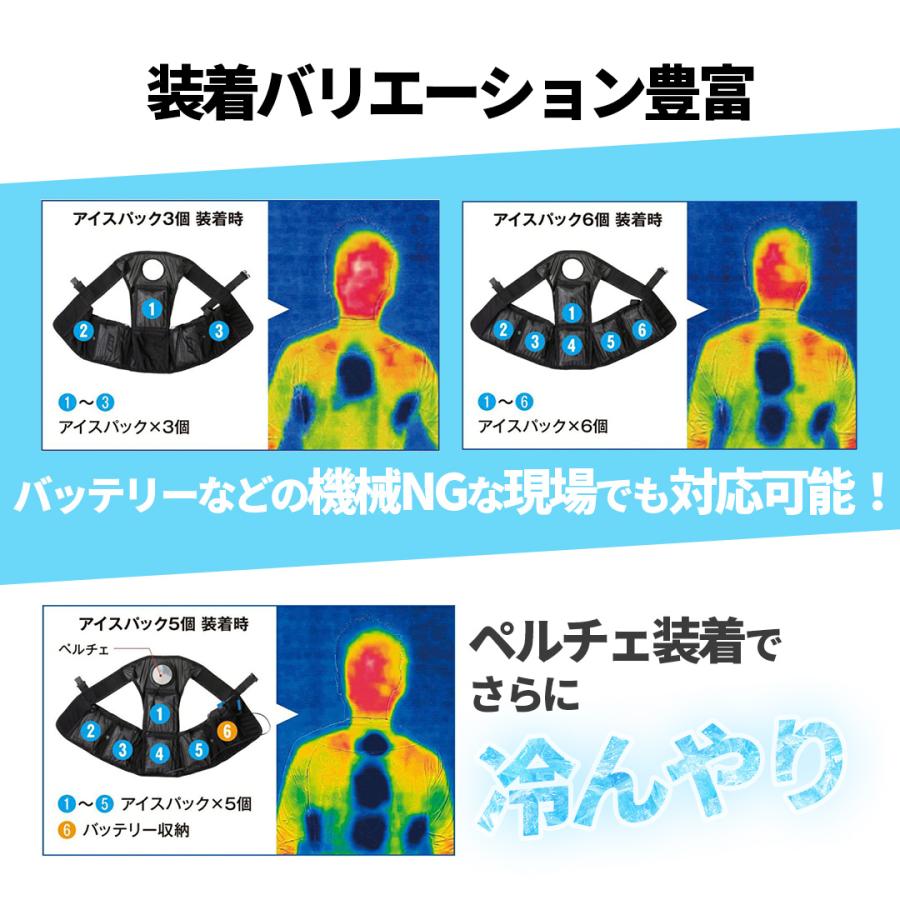 アイスベスト ペルチェ 首冷却 脇冷却 スノーリング 18度 ネック