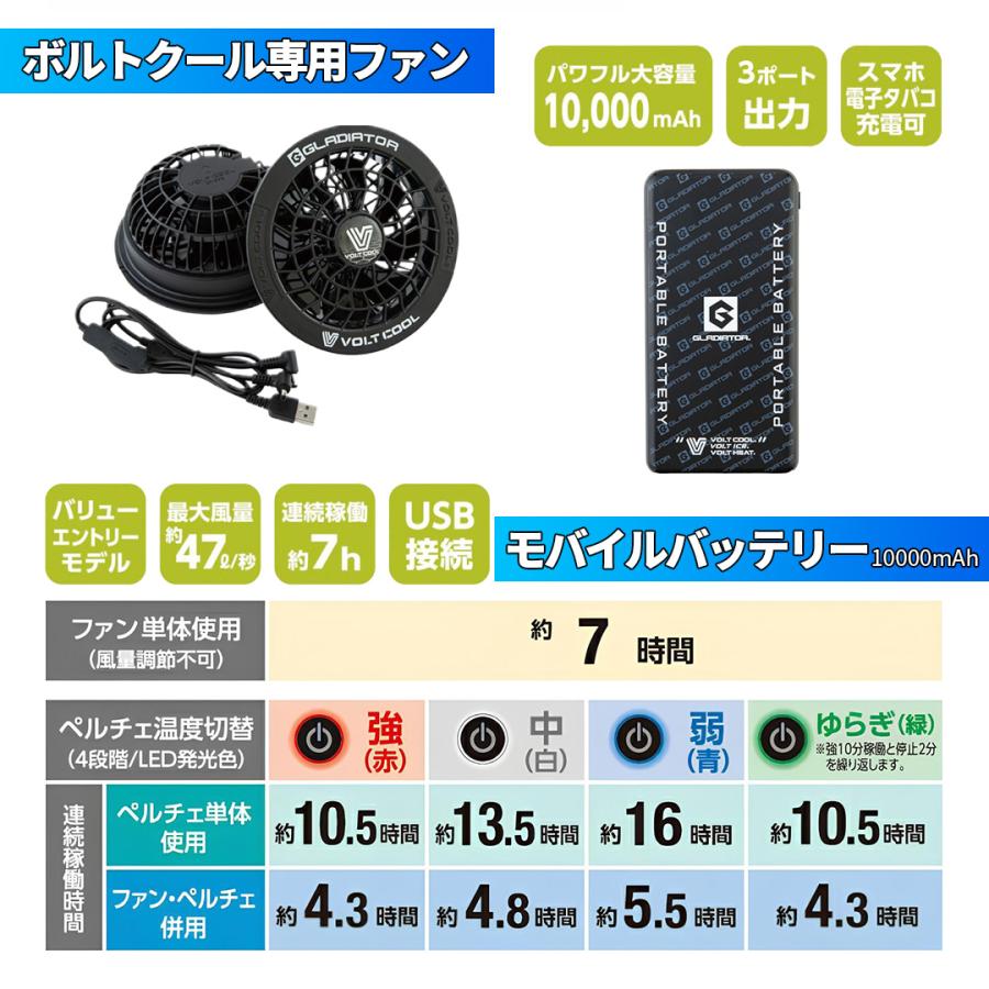 高出力ファンユニット KN企画 KOSO 軽量強化クーリングファン（ブラック）/ライブDIO-ZX