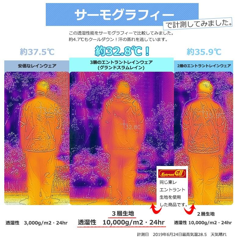 グランドスラムレイン 4色 6サイズ 00 グランドスラムレイン バイク バイク用 レインウェア レインスーツ レインウェア 耐水 透湿 カッパ 雨具 レイン 00 輸入バイクパーツ卸ツイントレード 通販 Yahoo ショッピング