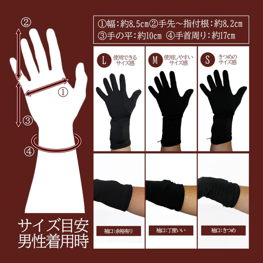 めちゃヒート 電熱インナーグローブ バイク 充電式 電熱グローブ