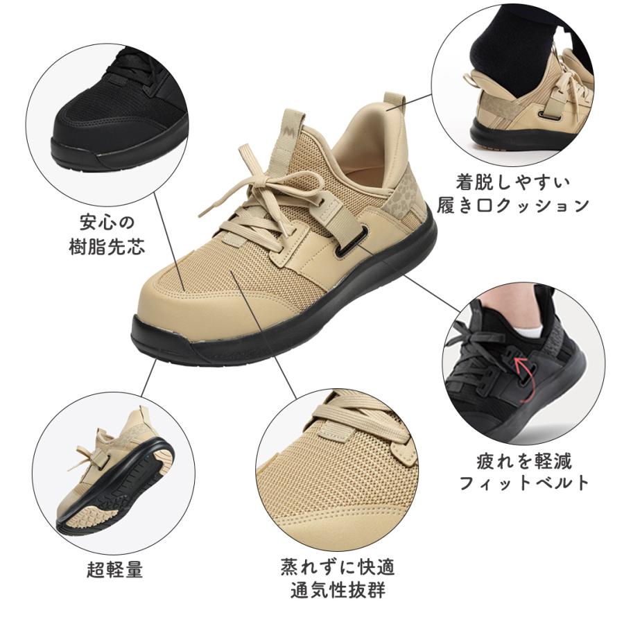 新品未使用　mamekurogouchi シューズ　23.5 MARUGO（丸五） 3〜4日以内発送 レディースシューズ 安全靴 (ベージュ