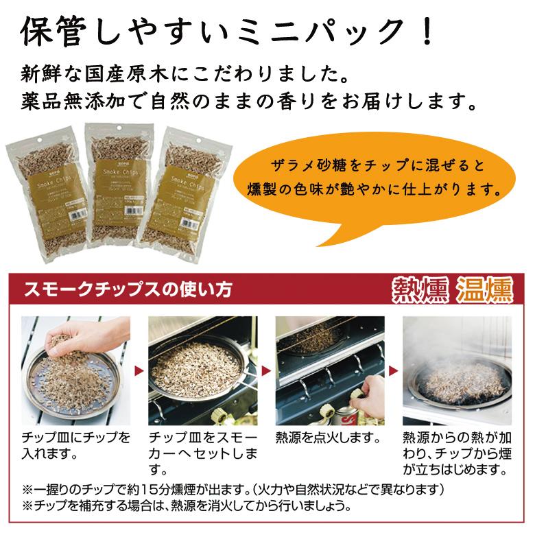 380円もお得な3個セット Soto スモークチップスミニ 100g 3個セット ブレンド スモークチップ 燻製チップ 燻製チップ スモーク 燻製 バーベキュー Set St1536 輸入バイクパーツ卸ツイントレード 通販 Yahoo ショッピング