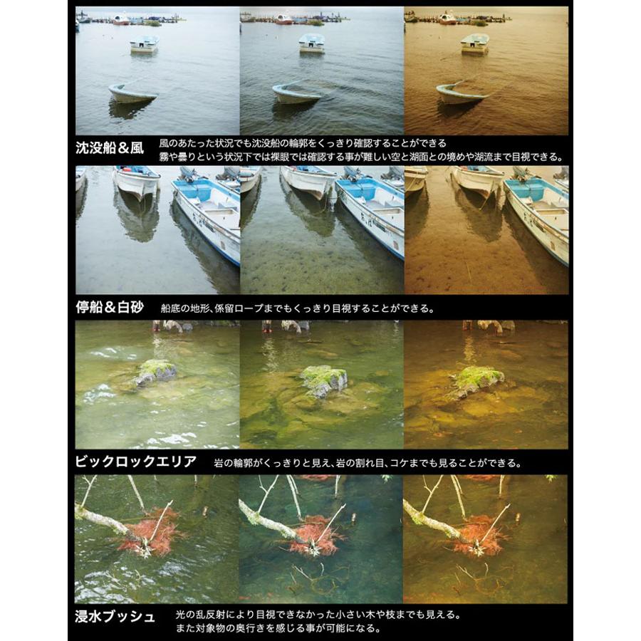 偏光サングラス ELECTRIC FISHING SUNGLASS 12(JJF12) エレクトリック サングラス 偏光レンズ - MATTE BLACK / HT GREEN POLAR PRO ［ASIAN FIT］の画像