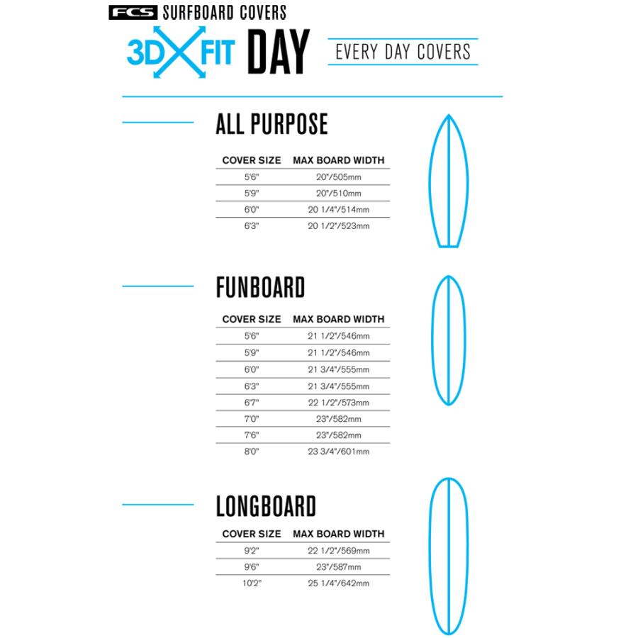 FCS エフシーエス ボードケース 3DxFit DAY FUN BOARD COVER 7'6