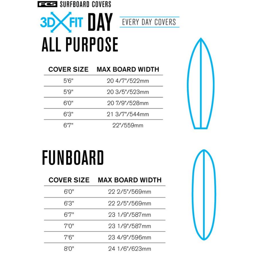 FCS エフシーエス ボードケース 3DxFit DAY FUN BOARD COVER 5’6” / 5’9” ファン レトロ フィッシュ