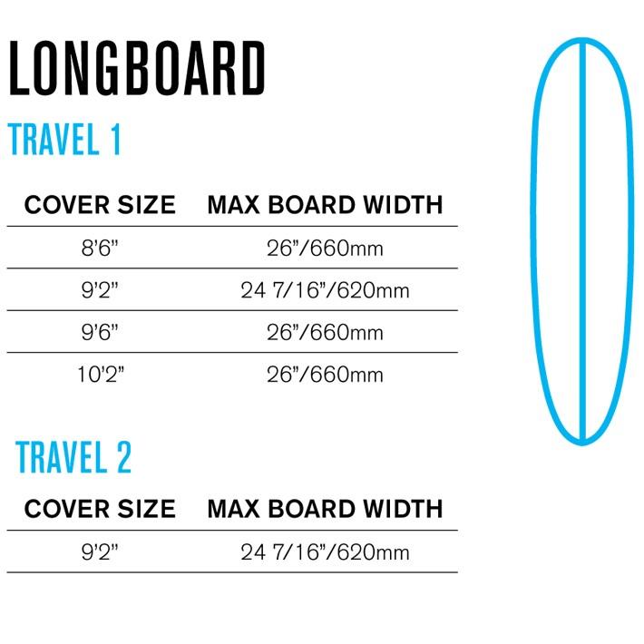FCS　エフシーエス サーフボードケース   TRAVEL 1 LONGBOARD SURFBOARD COVER 9’6” ロングボード用 エア トラベル用サーフボード1本収納カバー  送料無料！｜two-surf｜04