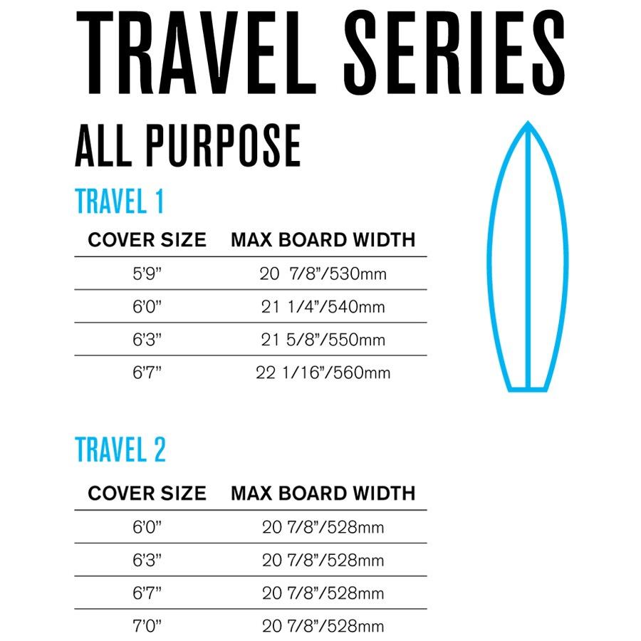 FCS エフシーエス サーフボードケース TRAVEL 2 ALL PURPOSE SURFBOARD