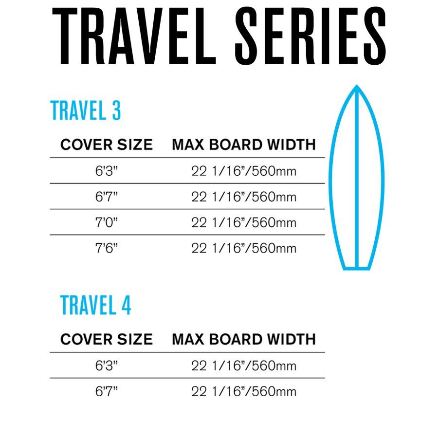 FCS エフシーエス サーフボードケース TRAVEL 2 ALL PURPOSE SURFBOARD