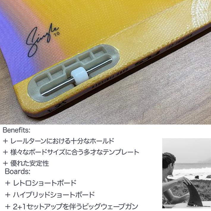 Fin（フィン） FCS2 エフシーエス2フィン ロングボードフィン
