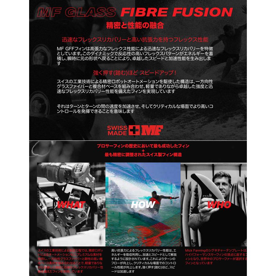 Fin（フィン） FCS2フィン エフシーエス2フィン 送料無料！ MICK