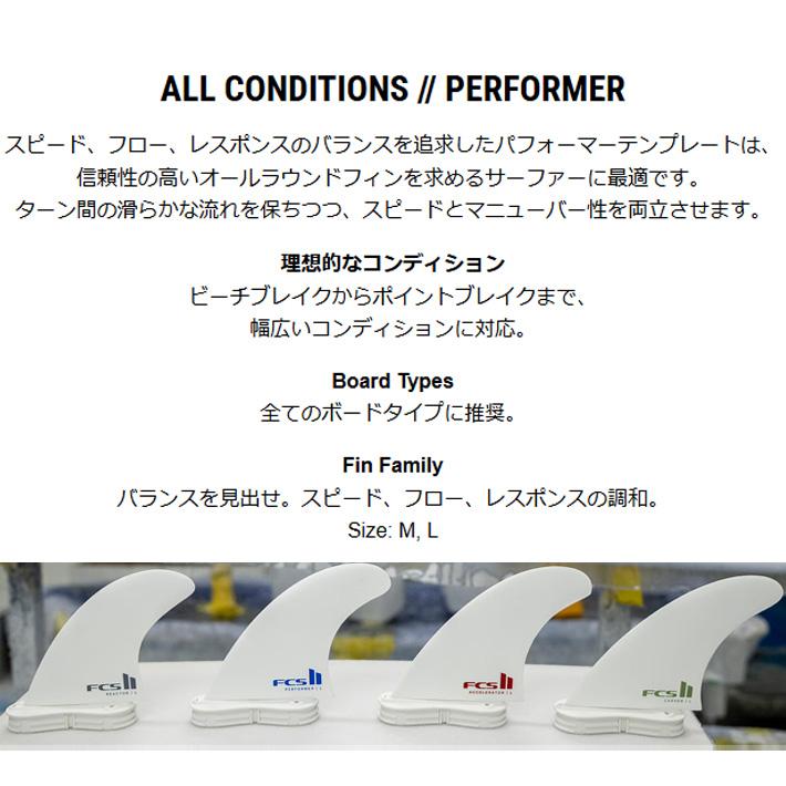 Fin（フィン） FCS2フィン エフシーエス2フィン 送料無料！ WHITE