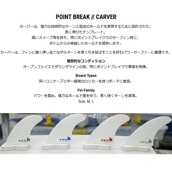 Fin（フィン） FCS2フィン エフシーエス2フィン 送料無料！ WHITE