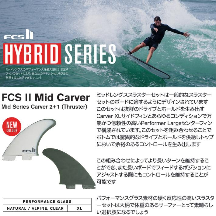 Fin（フィン） FCS2 エフシーエス2フィン ミッドレングス用スラスター 