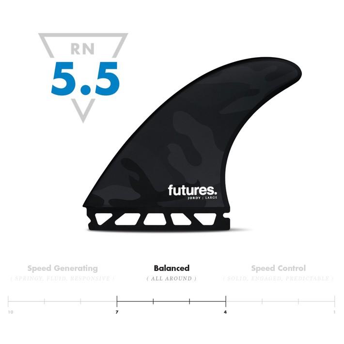 FUTURES FIN RTM HEX JORDY (L) CAMO フューチャーフィン Jordy | Large Thruster Jordy Smith ジョディースミスシグネチャーモデル|two-surf|02