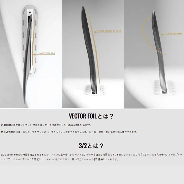 フューチャーフィン FUTURES FIN ALPHA VECTOR 3/2 LARGE アルファ