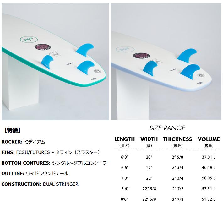 MICK FANNING SOFTBOARDS ミックファニング・ソフトボード MF BEASTIE