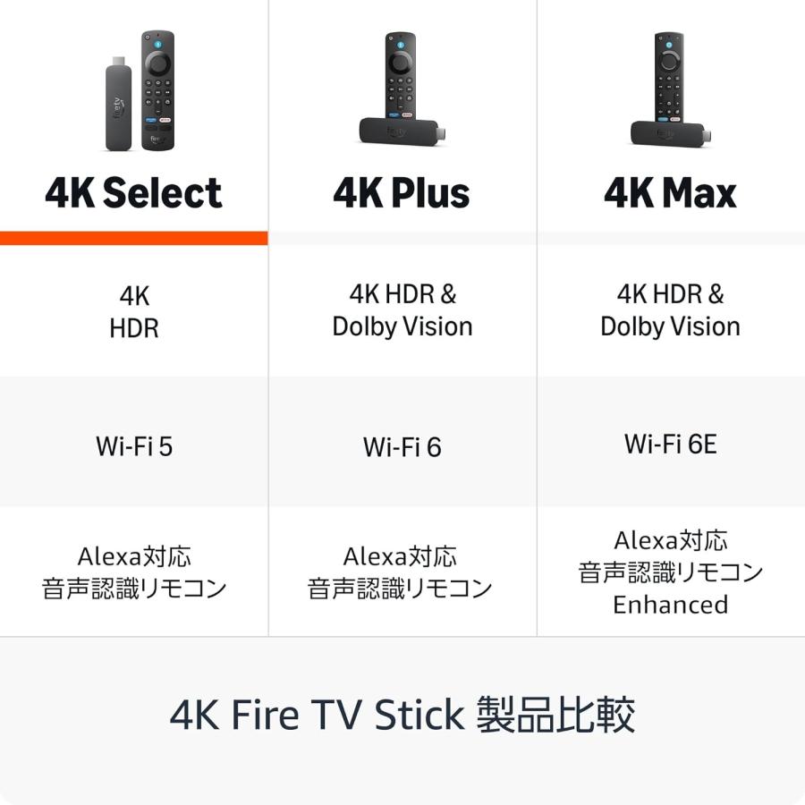 プロジェクター Amazon Fire TV Stick 4K Select Amazon、新たに「Fire TV Stick 4K Select」を発表 | アマゾンジャパン