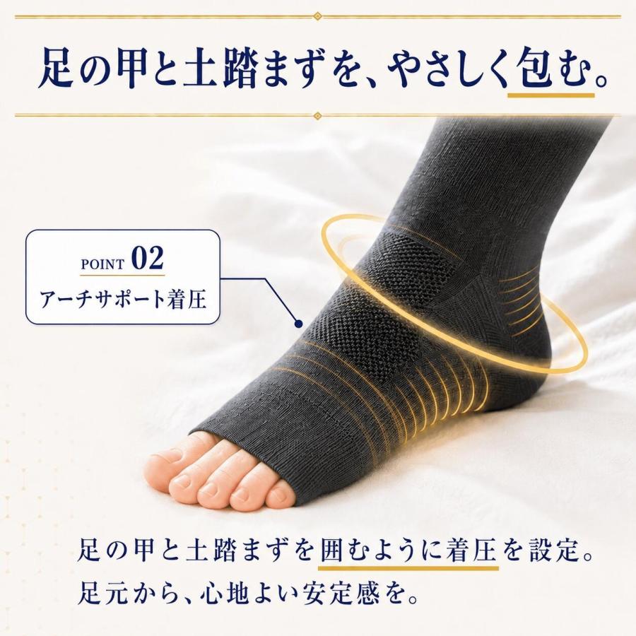 メディキュット（MediQttO） こむらナイト 着圧ソックス 朝・爽快 夜用