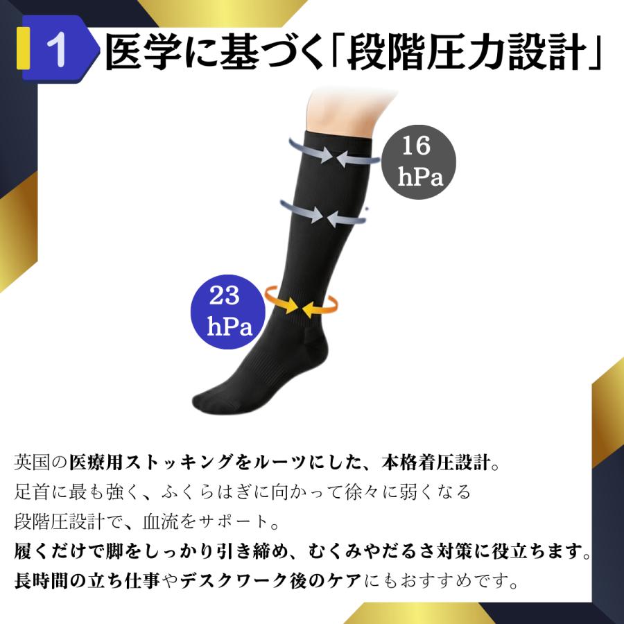 メディキュット（MediQttO） フォーメン 着圧ビジネスソックス メンズ