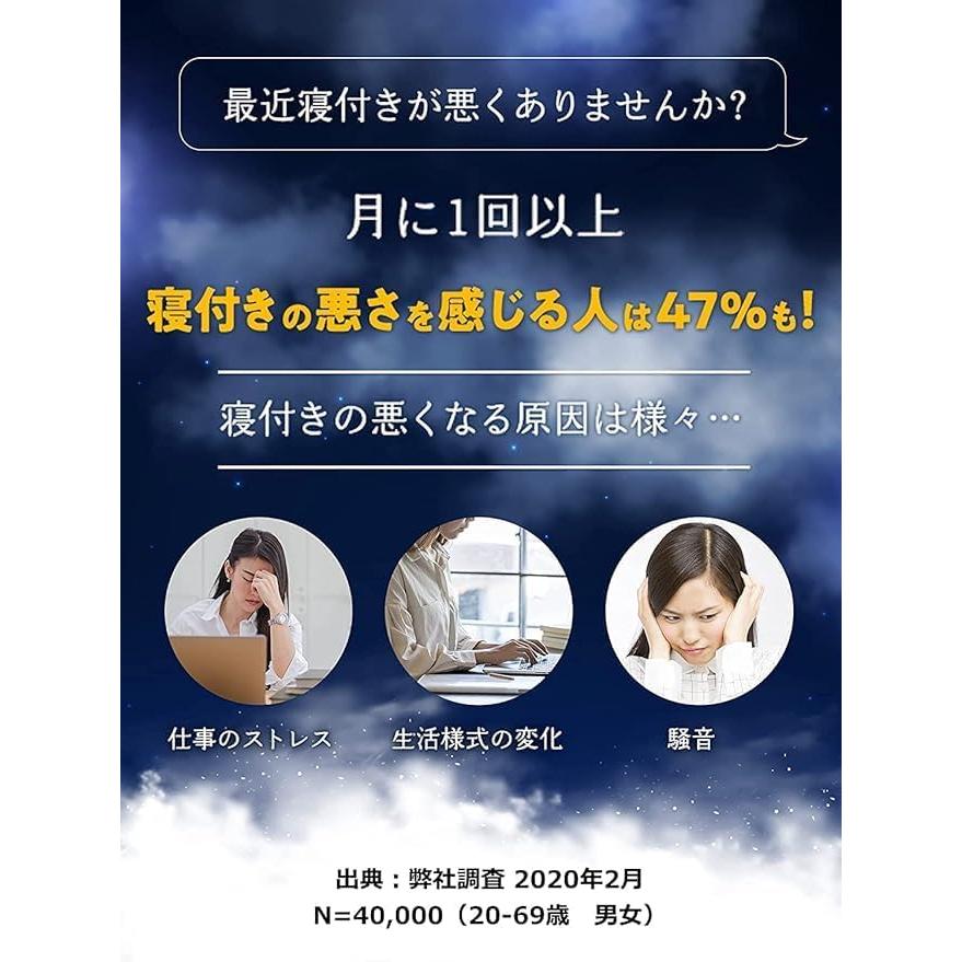 ナイトミン 耳ほぐタイム つめ替用 詰替え 2個セット 耳ほぐ 耳栓 睡眠用 耳温め 安眠 小林製薬 | ナイトミン | 03