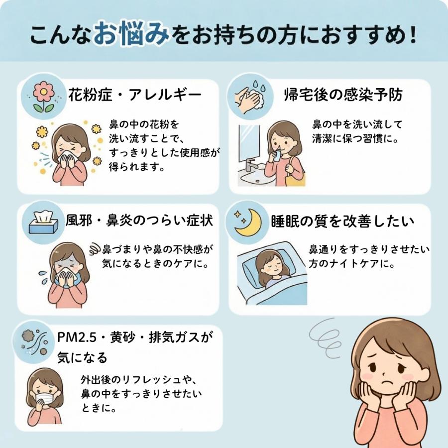 ハナクリーン サーレMP60 60回分 ハナクリーンα ハナクリーンEX 専用