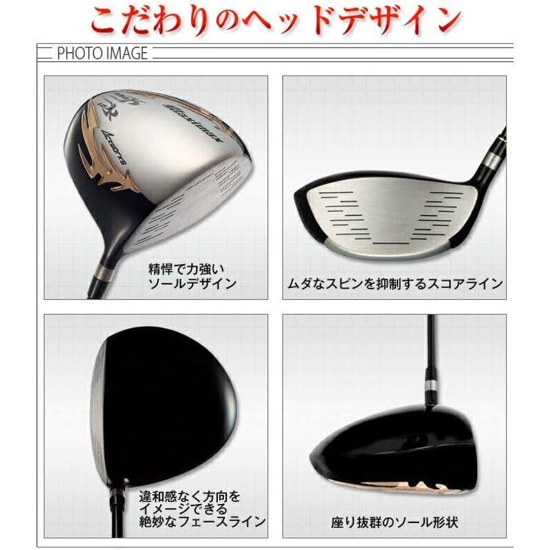 あす楽対応 ゴルフ ドライバー 飛距離アップ ゴルフクラブ マキシマックス リミテッド ルール適合 右利き メンズ 標準シャフト ヘッド Lospinos Sa Com