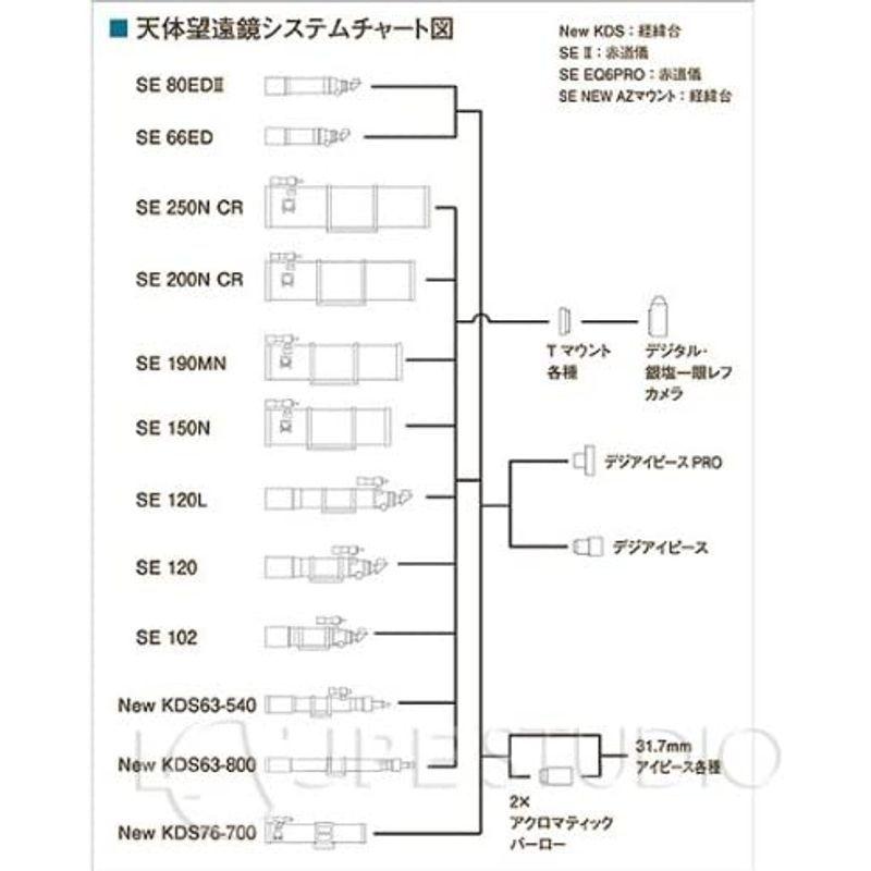 美品 NEWスカイエクスプローラー SE120L 鏡筒単体 【PET1187638564】(43183円)