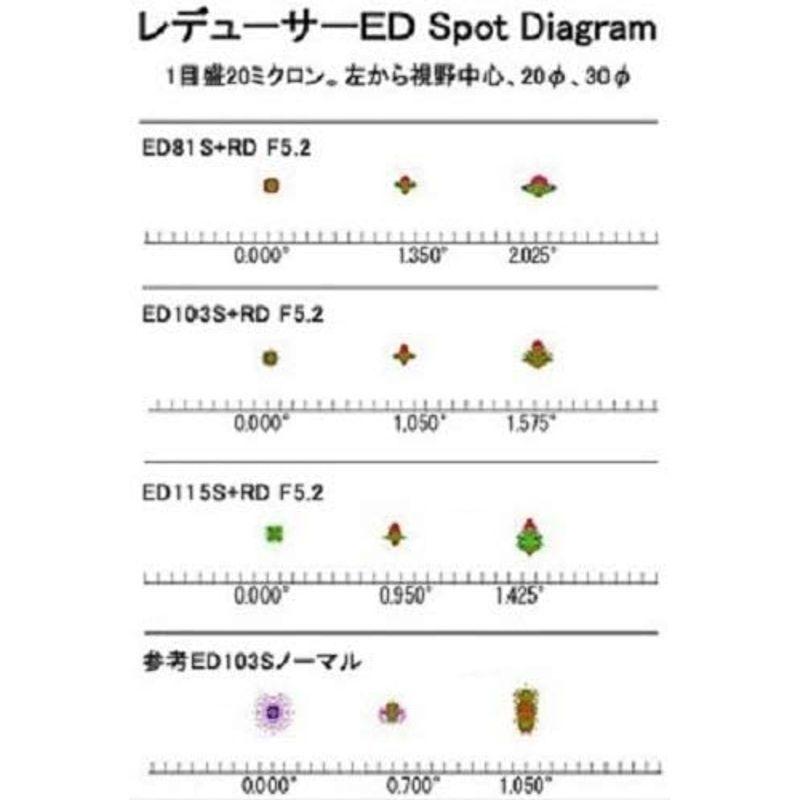 Vixen 天体望遠鏡用アクセサリー 補正レンズ レデューサーED(F7.7用) 3666-06 天体望遠鏡用アクセサリー 補正レンズ レデューサーED F7 7用