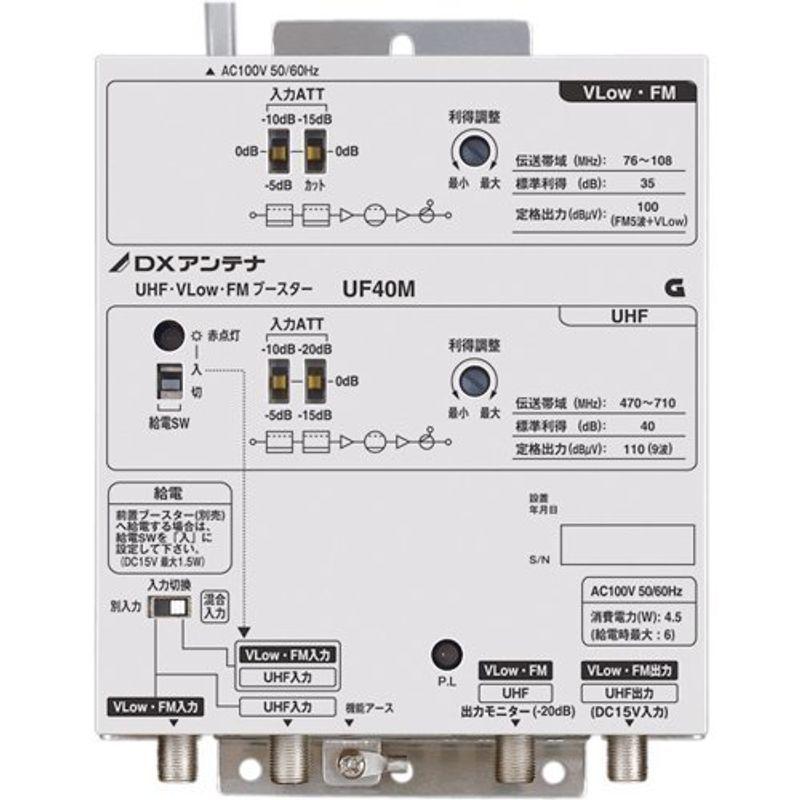 DXアンテナ UHF・VLow・FMブースター 共同受信用 UHF利得40dB UF40M(25573円)