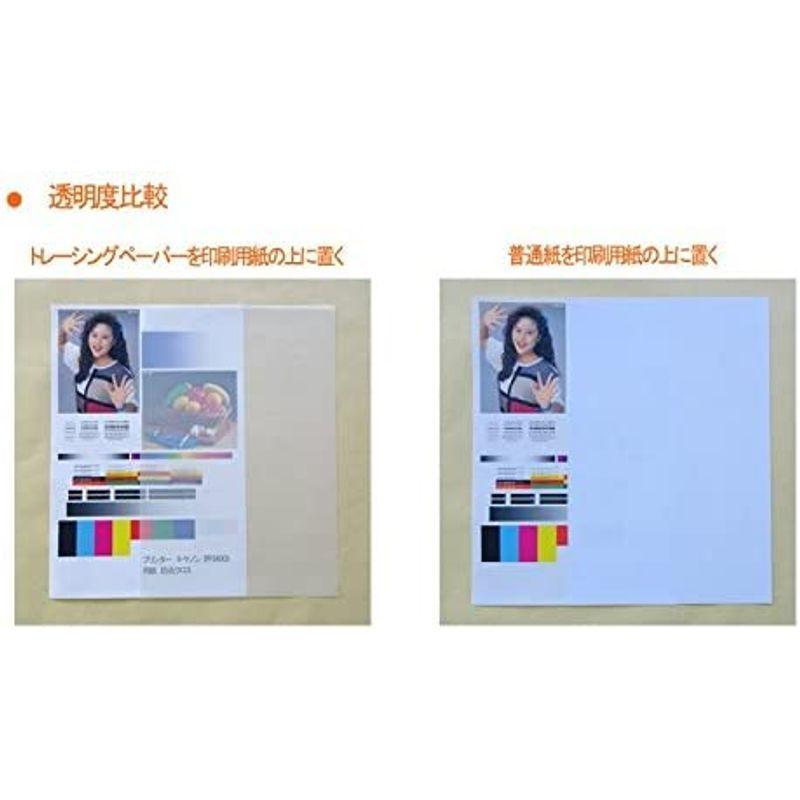BBEST トレーシングペーパー 914mm(A0ノビ)×50m 4本入 製図用紙 厚0.07ｍ インクジェット・レーザープリンター両用 A0ノビ ×50m トレーシングペーパー 914mm 4本入 製図用紙 厚0 07ｍ インクジェット レーザープリンター両用 　