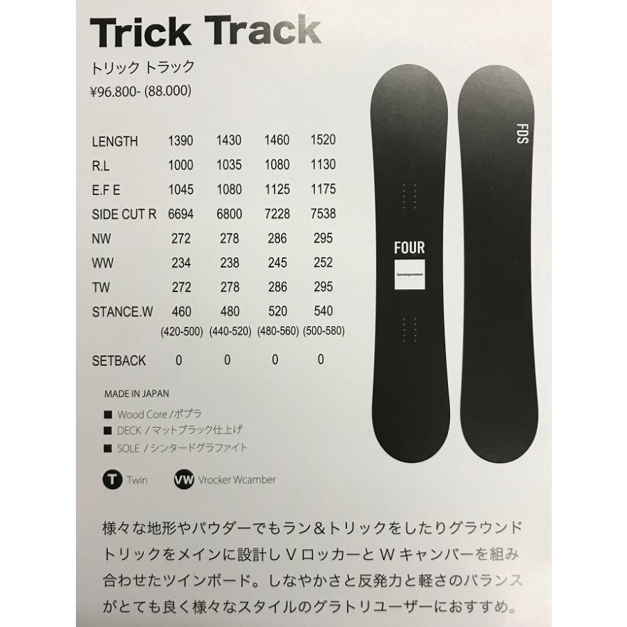 FOUR SQUARE DESIGN SNOWBOARD フォースクエアデザイン FOUR SQUARE DESIGN SNOWBOARD フォースクエアデザイン