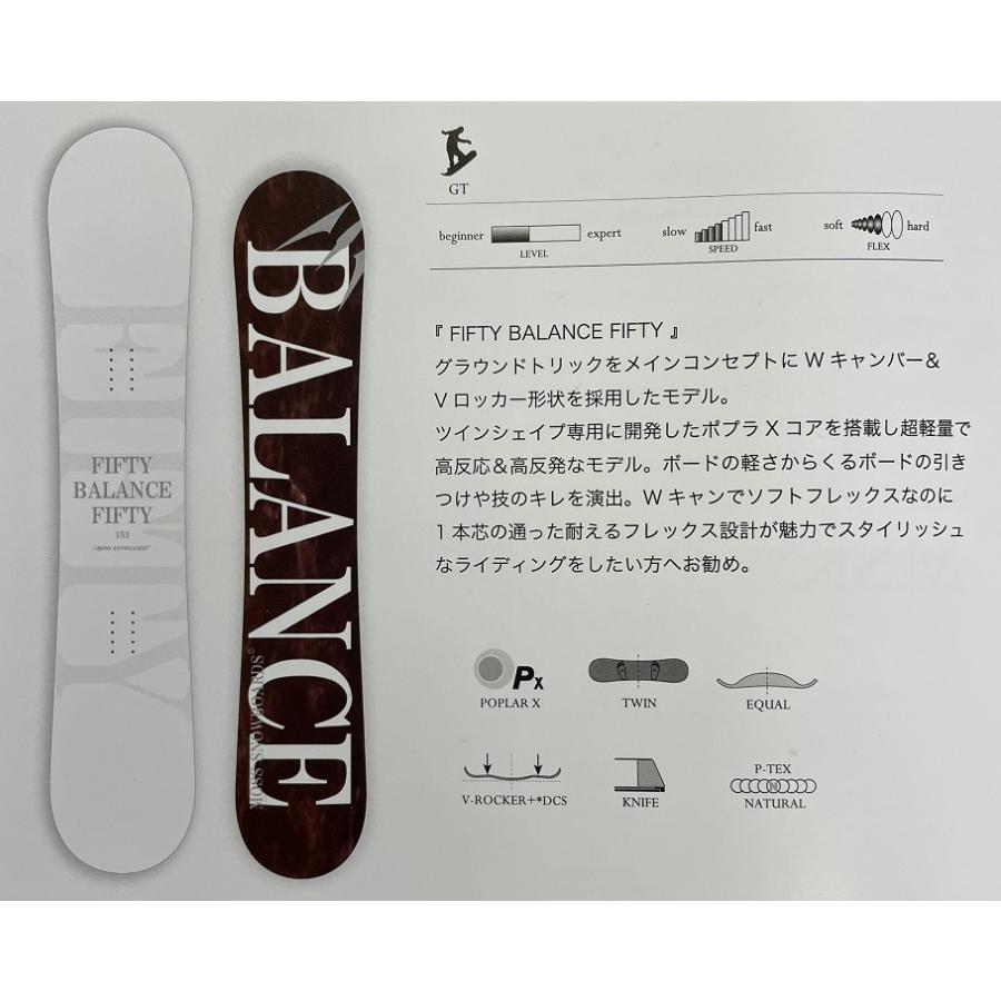 モス（MOSS） MOSS snowboards スノーボード FIFTY-FIFTY 150