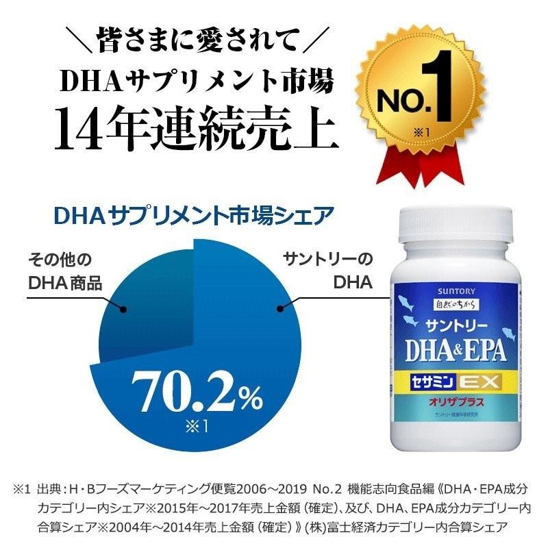サントリー Dha Epa セサミンex 1粒入り Sku Sup S2 Two Leaves Online 通販 Yahoo ショッピング