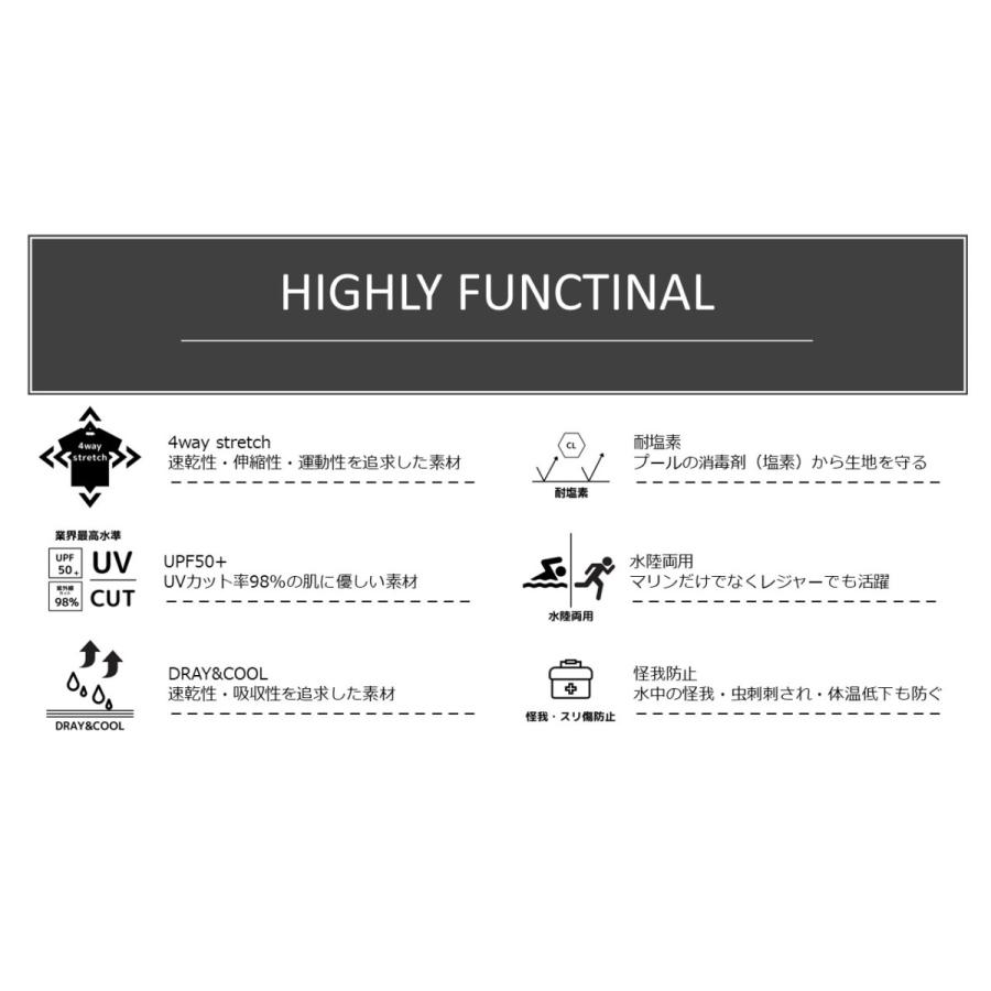 ネット限定 ラッシュガード メンズ 半袖 ジップアップ 水着 Upf 水泳 海水浴 マリンスポーツ Uvカット サーフィン 紫外線対策 日焼け予防 Dprd Jatimprov Go Id