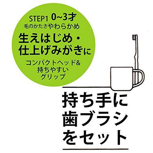 品質保証 ハローキティ 園児用 0 3才 セット コップ スタンド付 歯ブラシ スケーター クッキー Ktb4 180ml サンリオ 歯ブラシ立て Www We Job Com