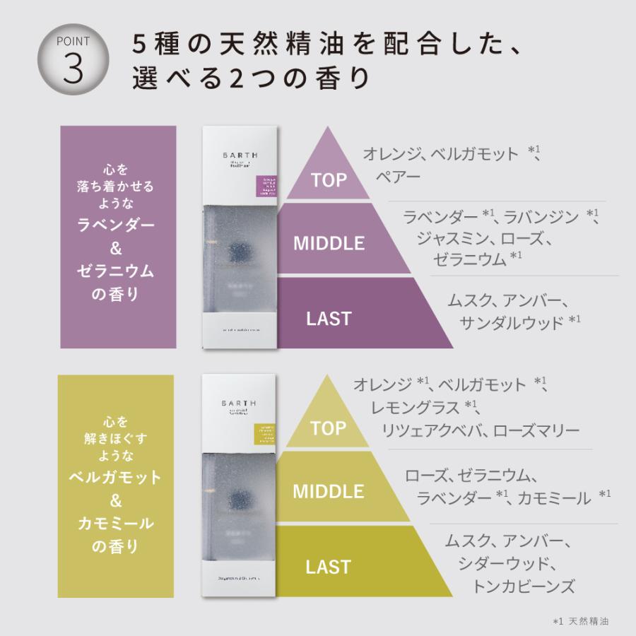 【値下げしました】ナチュラリープラス リッチとリフタントセット ナチュラリープラス リフタント ファーミングセラム ( 美容液 ) 30ml